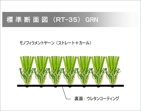 製品概要