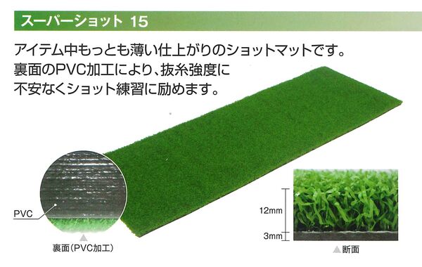 製品概要