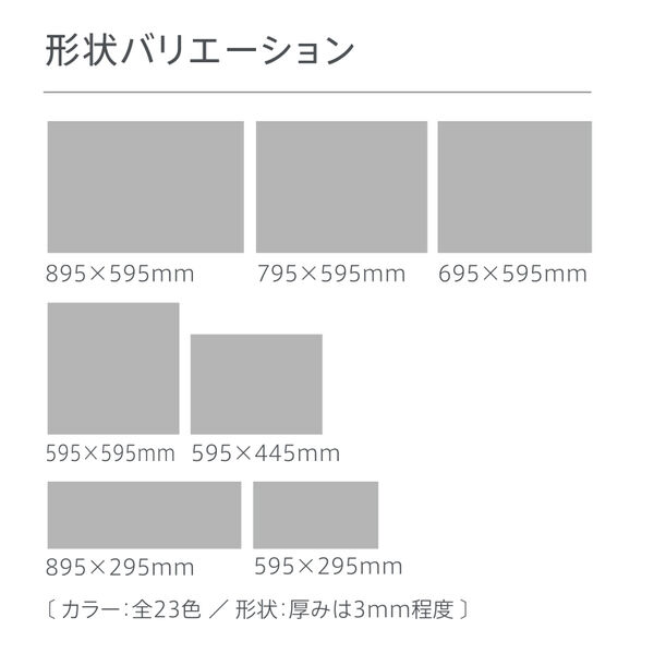 製品種類