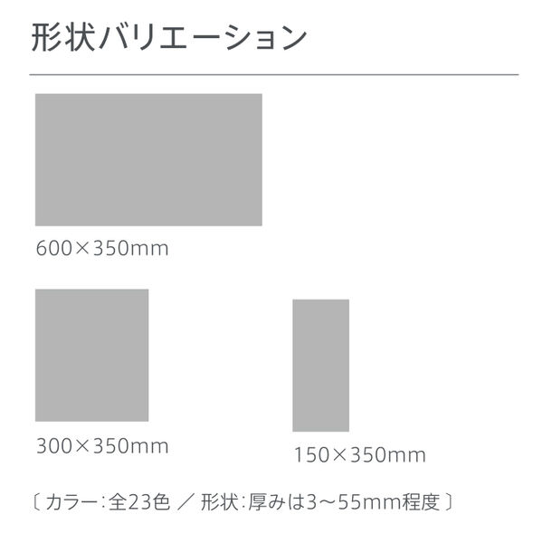 製品種類