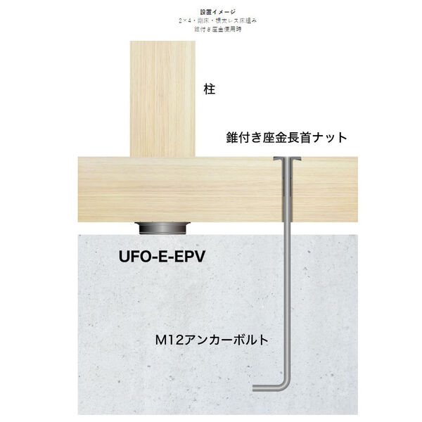 設置イメージ