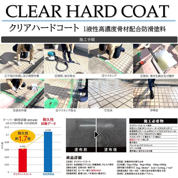 製品画像