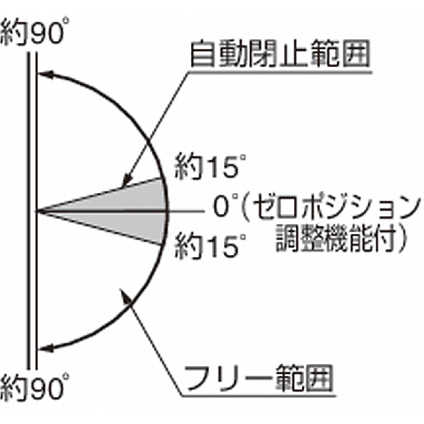 製品写真