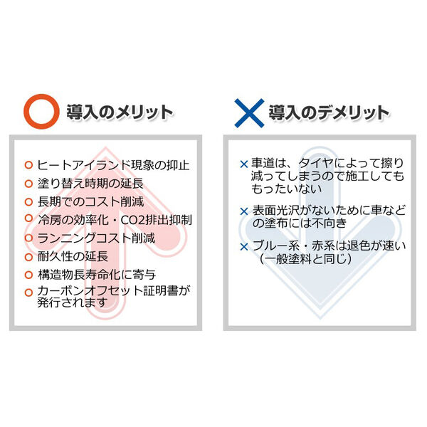 メリットとデメリット