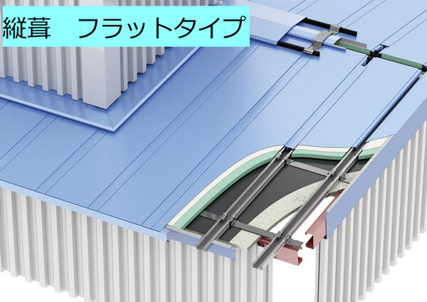 製品写真