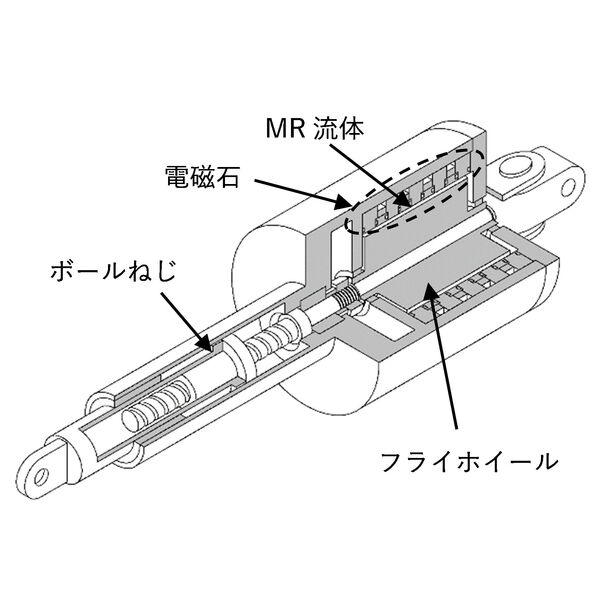 製品画像