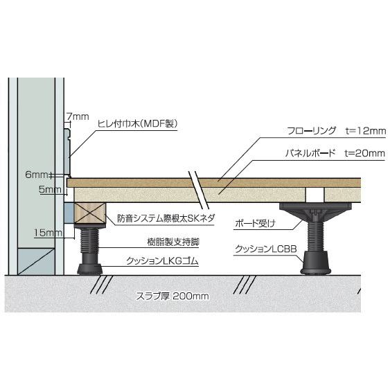 製品画像