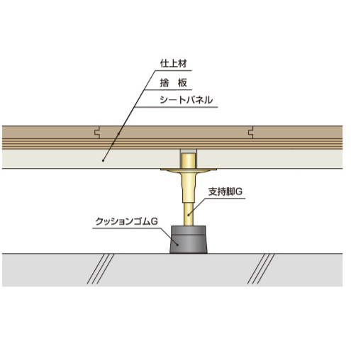 製品画像