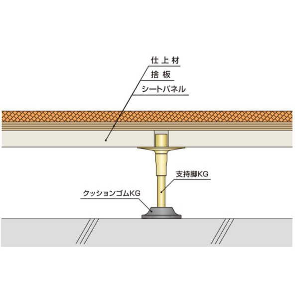 製品画像