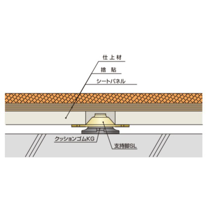 製品画像
