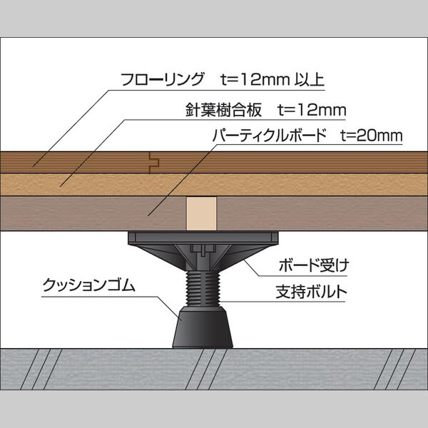 製品画像