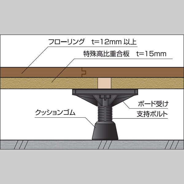 製品画像