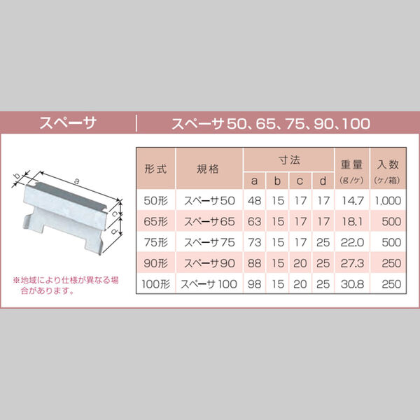 製品画像