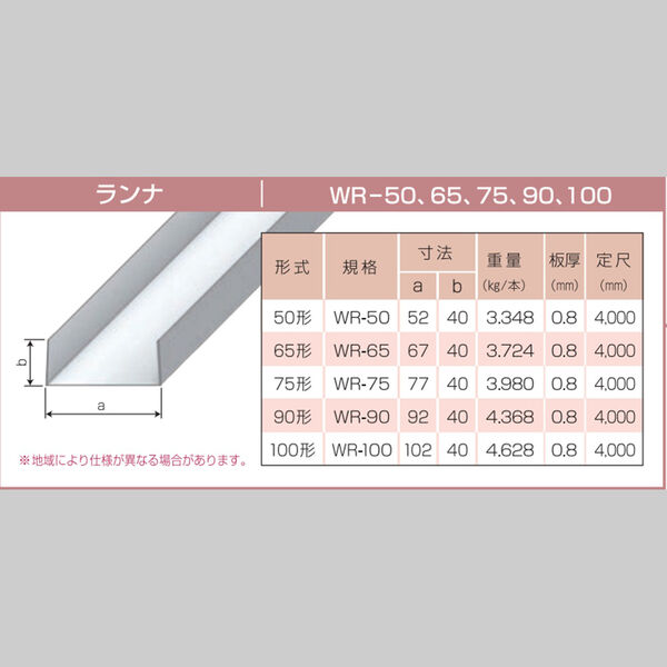 製品画像
