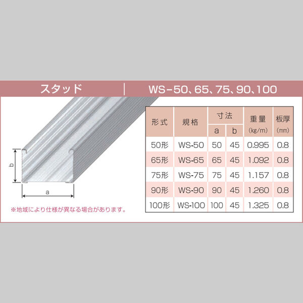 スタッド(JIS)(WS-50)