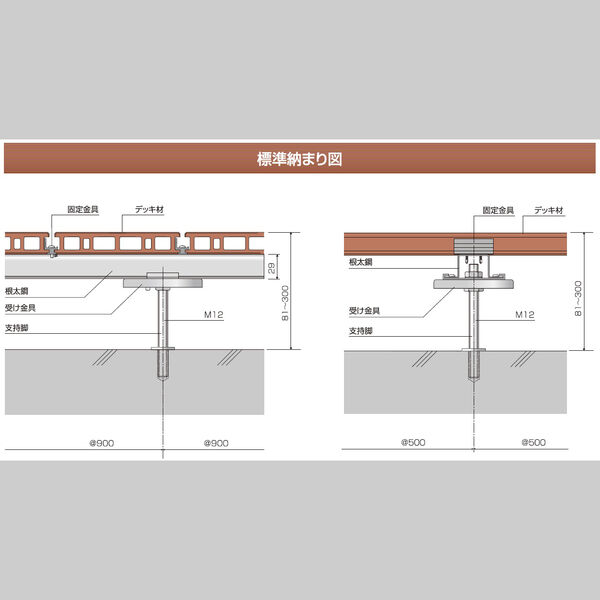 支持脚 標準(M12)