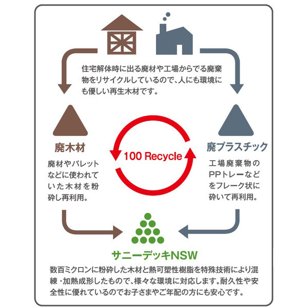 製品画像