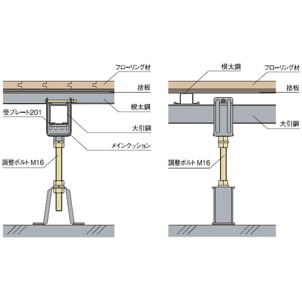 製品画像