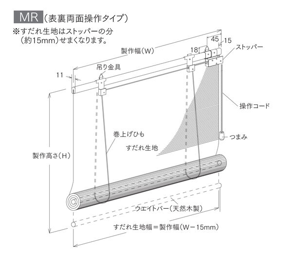 全体図