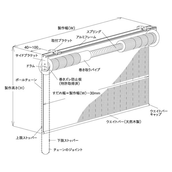 全体図