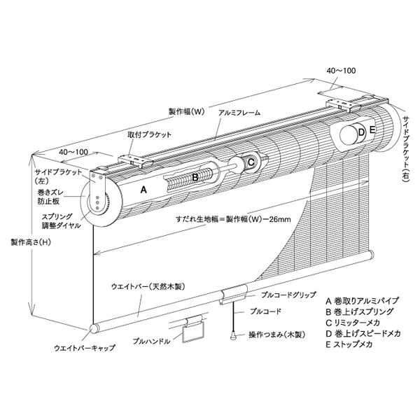 全体図