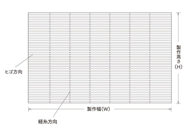 全体図