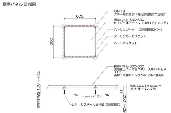 寸法図