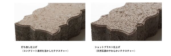 加工画像