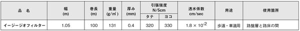 物性画像