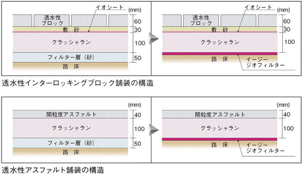 断面画像