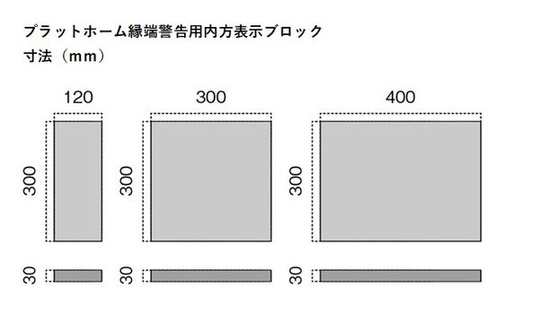 寸法画像