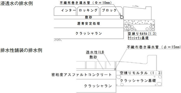 断面画像