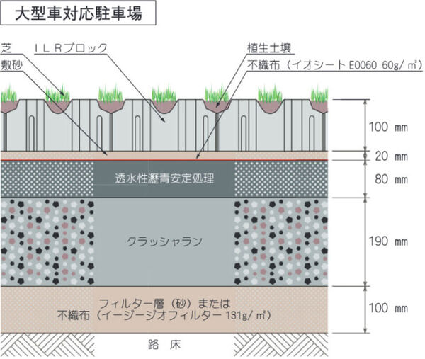 断面画像