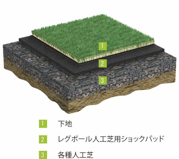 製品画像1