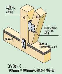 施工画像