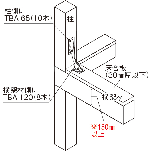 施工画像