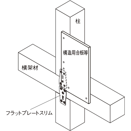 寸法図