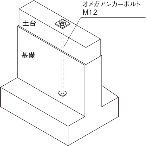 施工画像