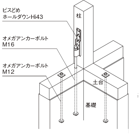 施工画像