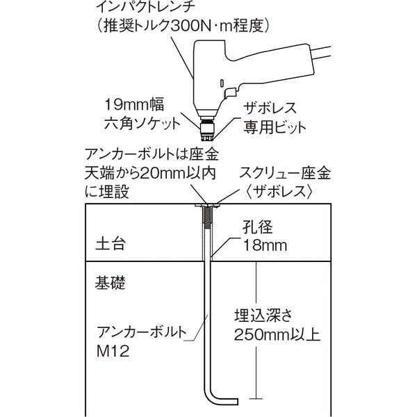 施工画像