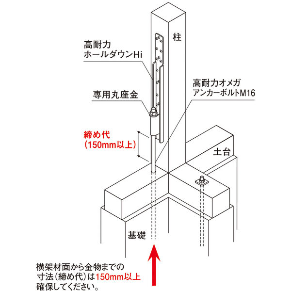 施工画像