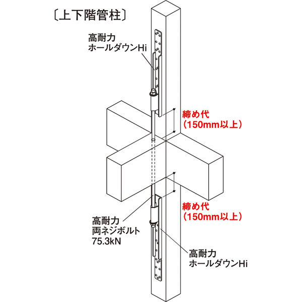 施工画像