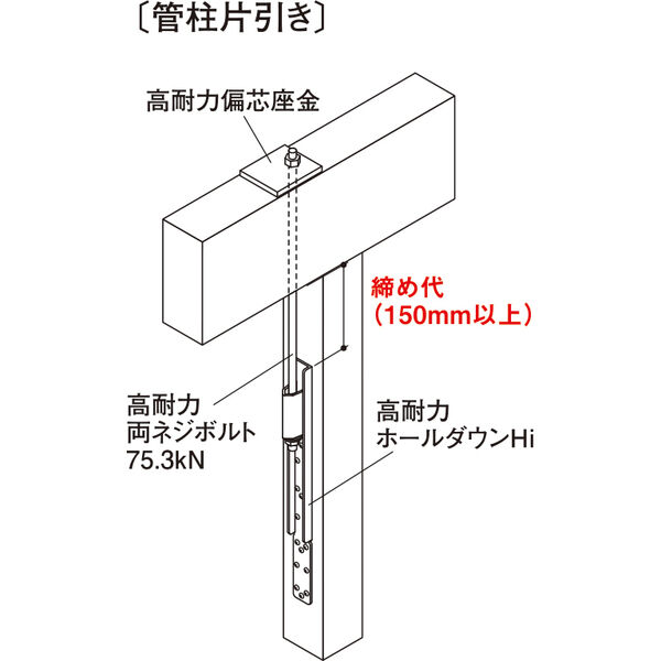 寸法図