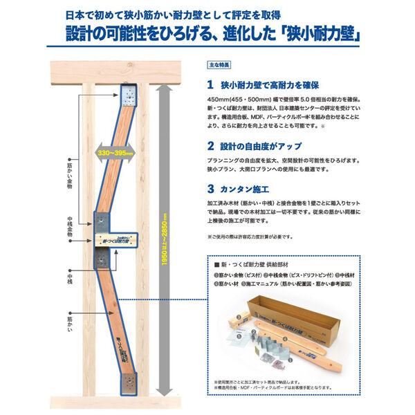 製品紹介