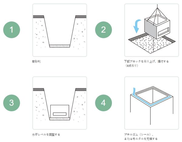 施工画像