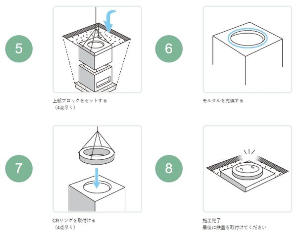 施工画像
