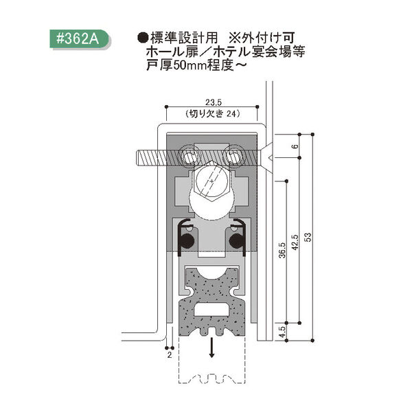 製品