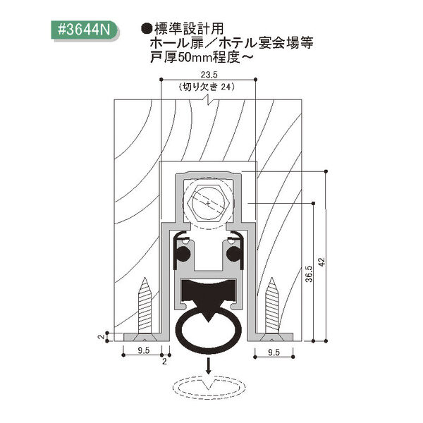 製品
