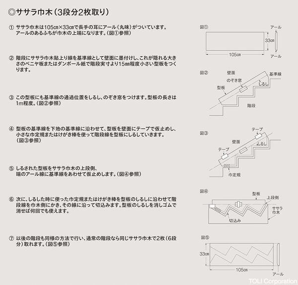 ササラ巾木貼り方_説明図
