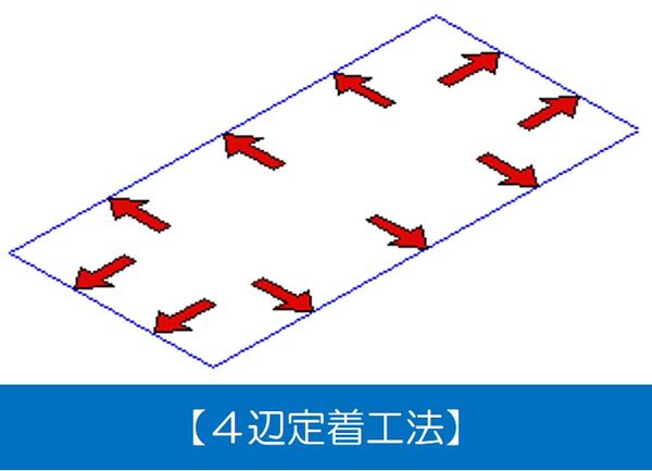 工法